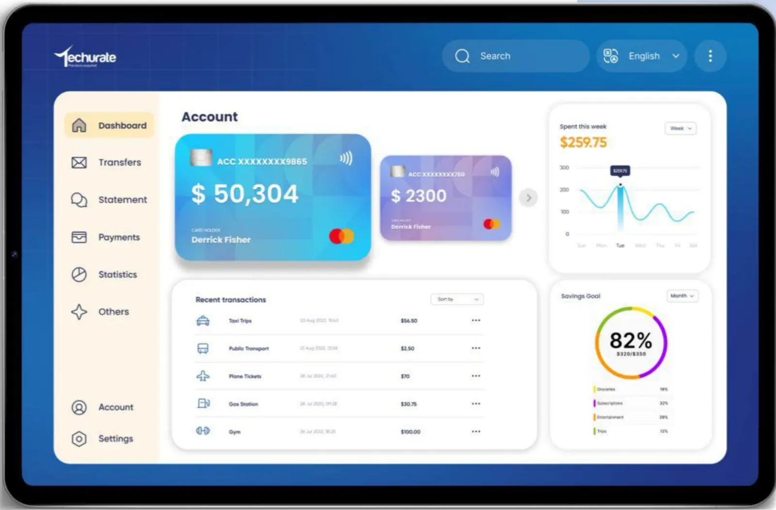 TigiOS Smart Branch web dashboard